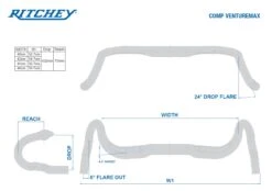 Ritchey Comp VentureMax 40cm Lenker -Giro Verkaufs-Shop ritchey comp venturemax lenker 6