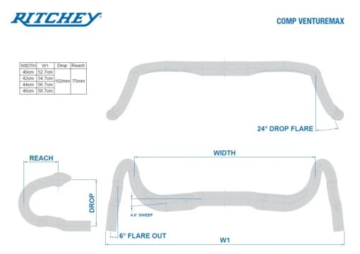 Ritchey Comp VentureMax 40cm Lenker -Giro Verkaufs-Shop ritchey comp venturemax lenker 6